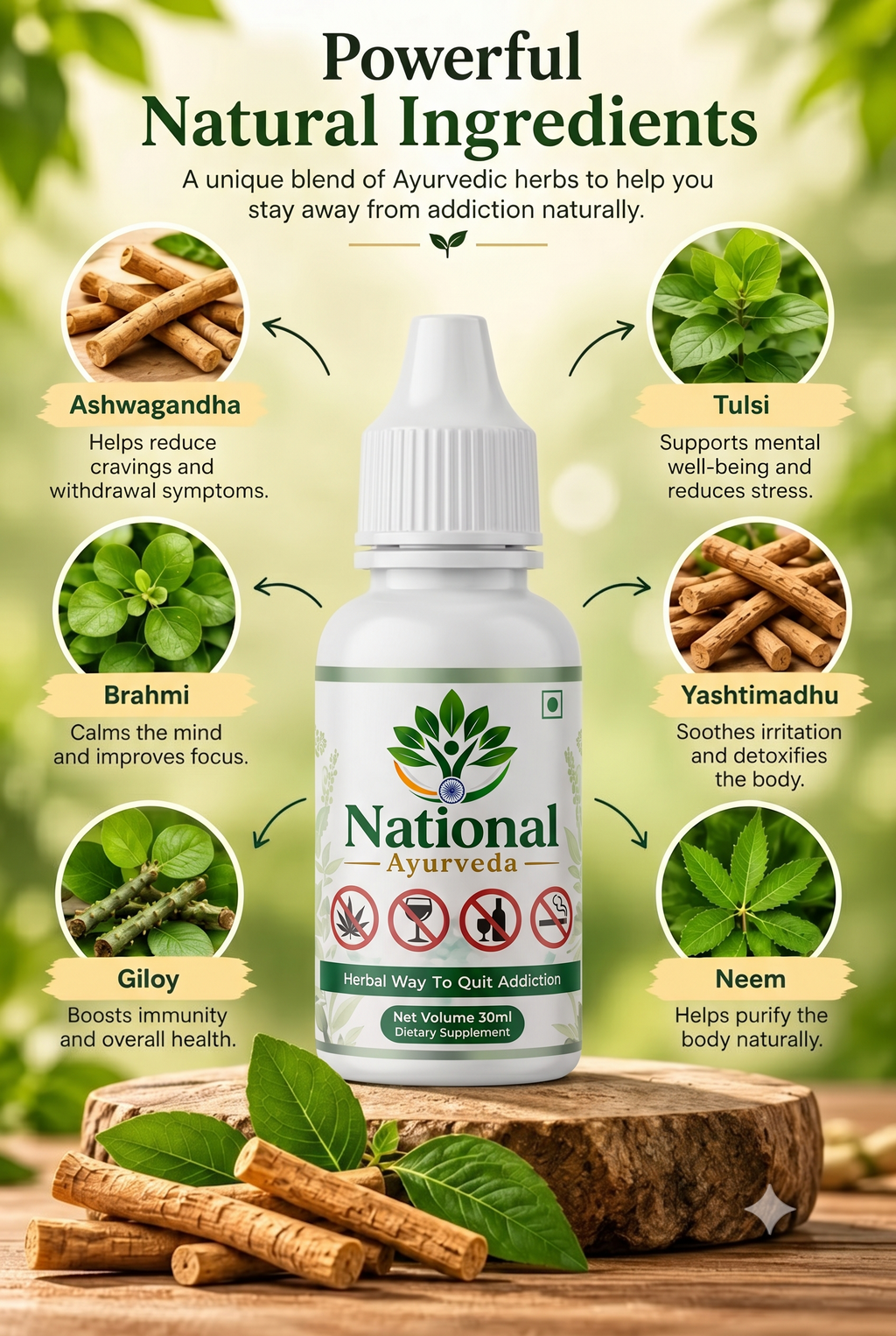 National Ayurveda Anti Addiction Drops | 30 ml