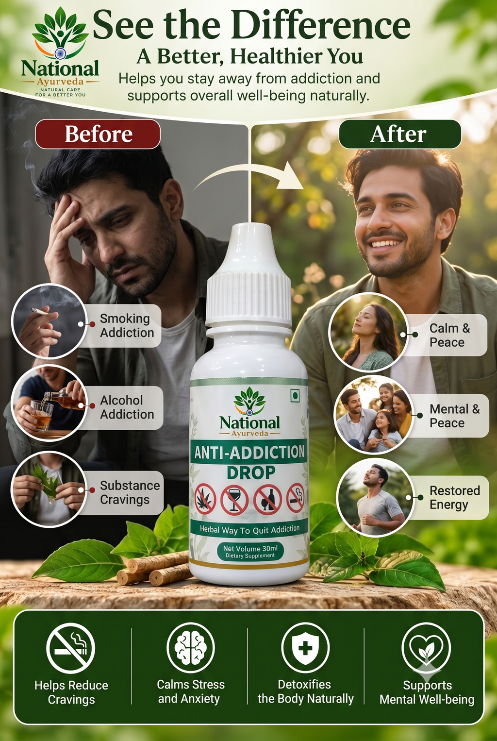 National Ayurveda Anti Addiction Drops | 30 ml